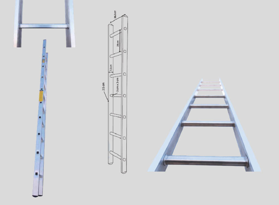 scaffolding design requirements 5 by 7